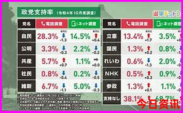 夏季哪个城市比较凉快